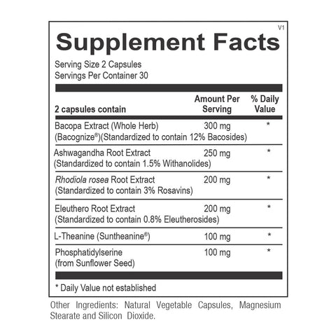 Adapt Synergy Dietary Supplement Facts