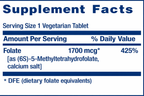 Optimized Folate (L-Methylfolate)