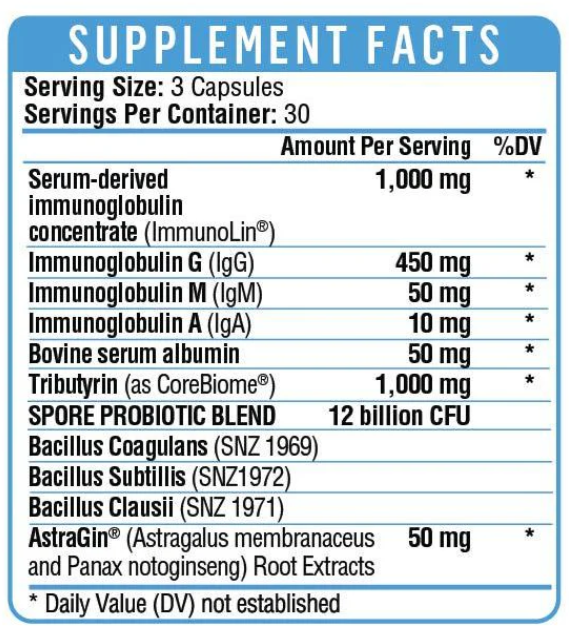 Prime Gut Health Dietary Supplement Facts