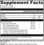 SPM PRO | Supplements Facts | Legacy Pure Supplements