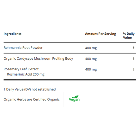 T-Cell Balance Px 60 Capsules