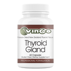 Thyroid Gland