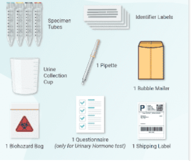 TotalTox Kit