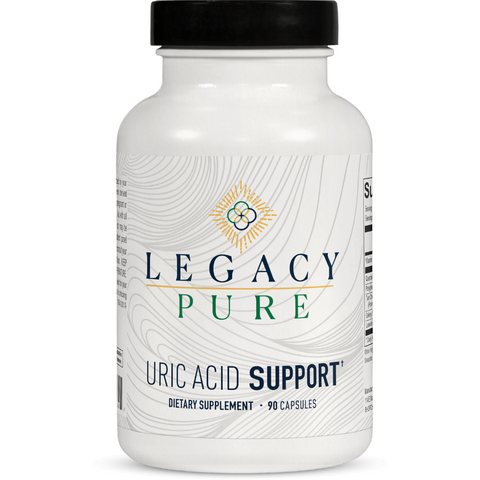 Uric Acid Support