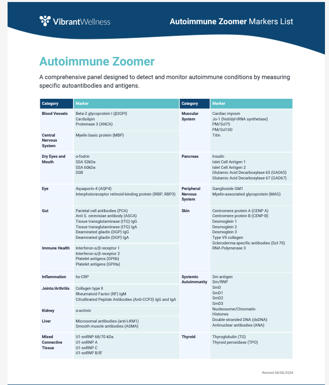 Auto Immune Zoomer Marker List