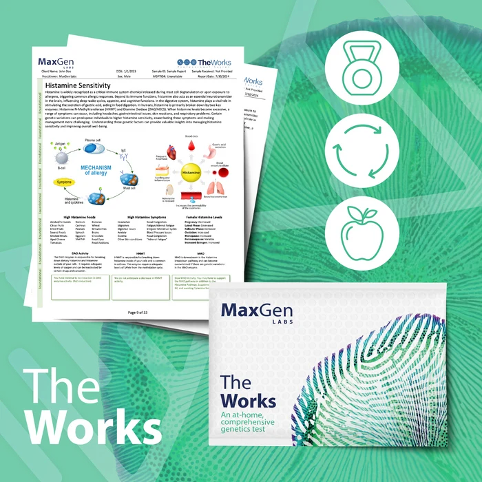 The Works (Comprehensive Panel)