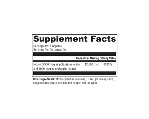 Chi Rho Chiropractic - Iodine Dietary Supplement Facts