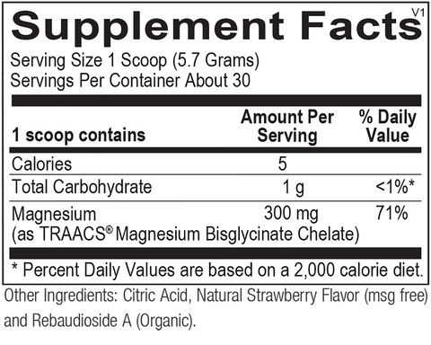 Daily Mag | Supplement Facts | Legacy Pure Supplements