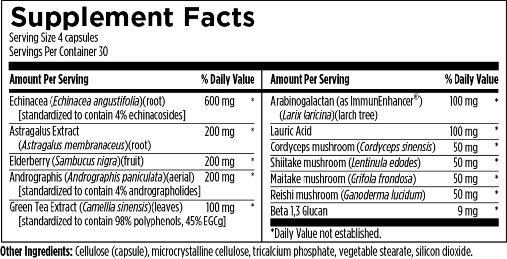 Chi Rho Chiropractic - ImmunoFuel Dietary Supplement Facts