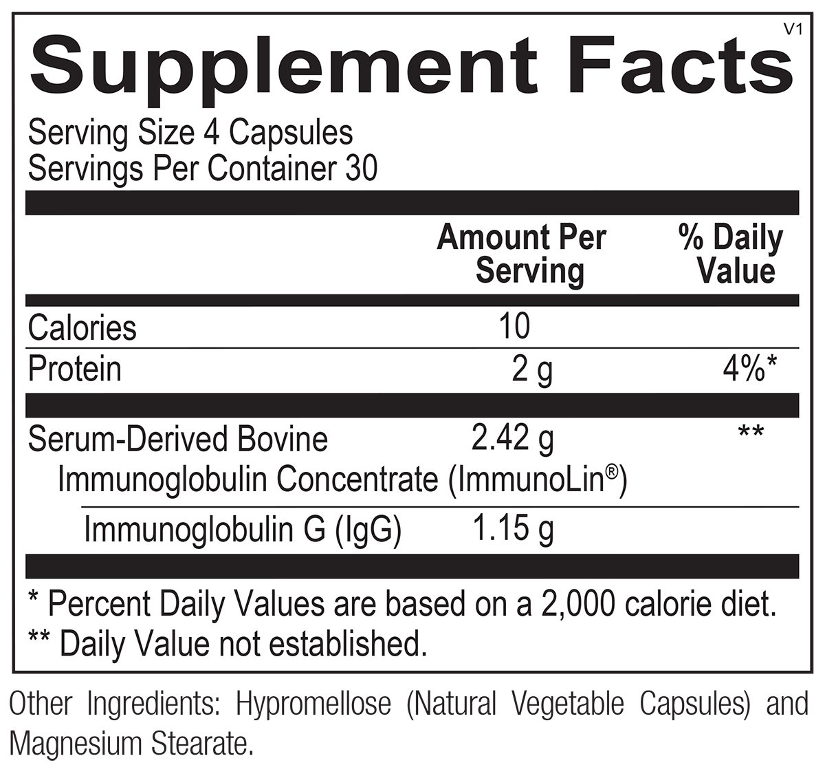 Chi Rho Chiropractic - Immuno Revive Dietary Supplement Facts